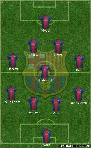 F.C. Barcelona Formation 2013