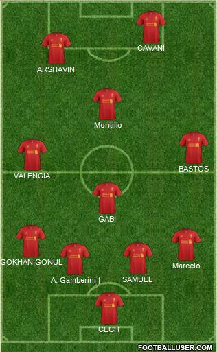 Liverpool Formation 2013