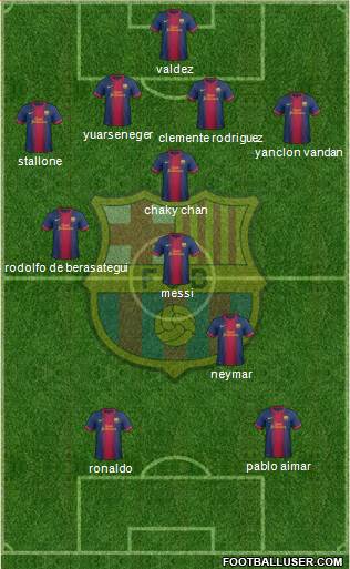 F.C. Barcelona Formation 2013