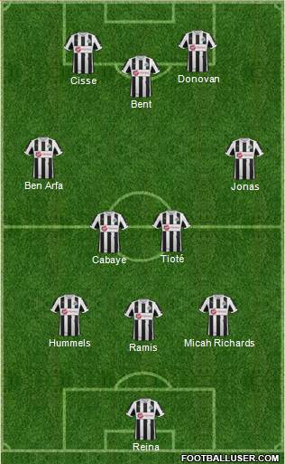 Newcastle United Formation 2013
