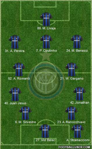 F.C. Internazionale Formation 2013