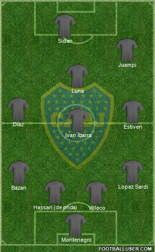 Boca Juniors Formation 2013