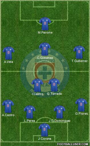 Club Deportivo Cruz Azul