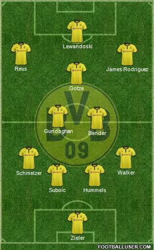 Borussia Dortmund Formation 2013