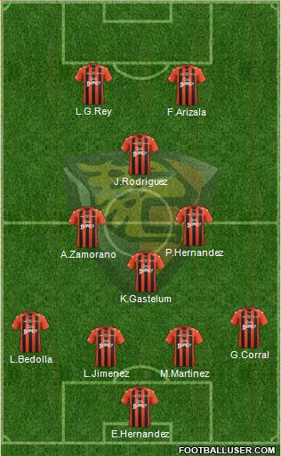 Club Jaguares de Chiapas Formation 2013