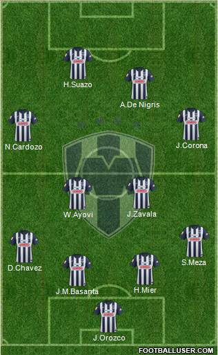 Club de Fútbol Monterrey Formation 2013