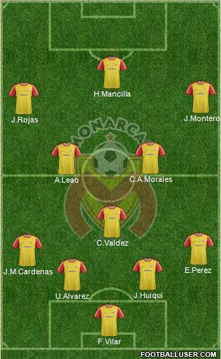 Club Monarcas Morelia Formation 2013