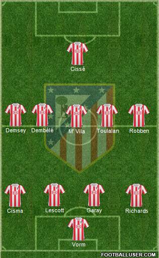 Atlético Madrid B Formation 2013