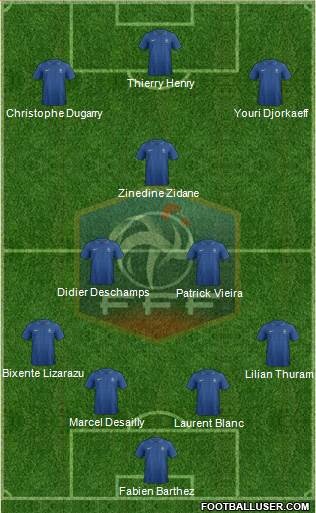 France Formation 2013