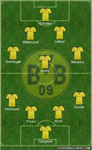Borussia Dortmund Formation 2013