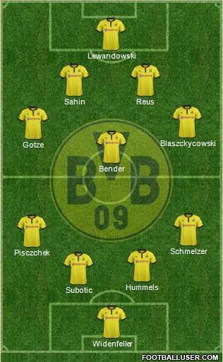 Borussia Dortmund Formation 2013