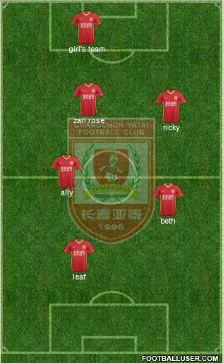 Changchun Yatai Formation 2013