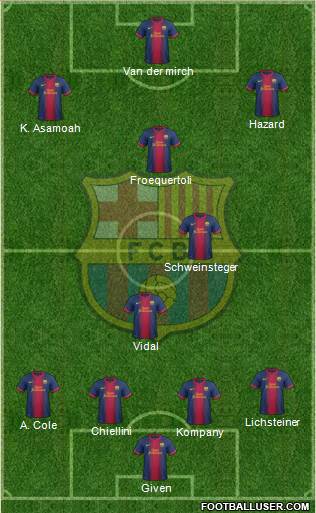 F.C. Barcelona Formation 2013
