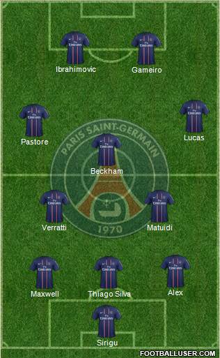 Paris Saint-Germain Formation 2013