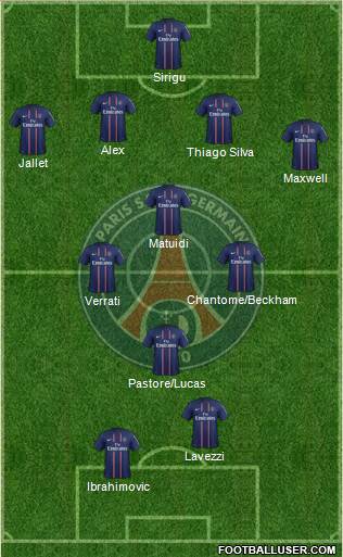 Paris Saint-Germain Formation 2013