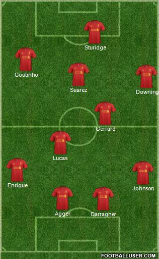 Liverpool Formation 2013