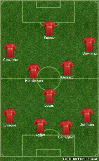 Liverpool Formation 2013