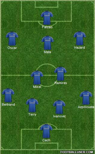 Chelsea Formation 2013