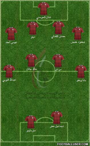 Al-Wahda (UAE) Formation 2013
