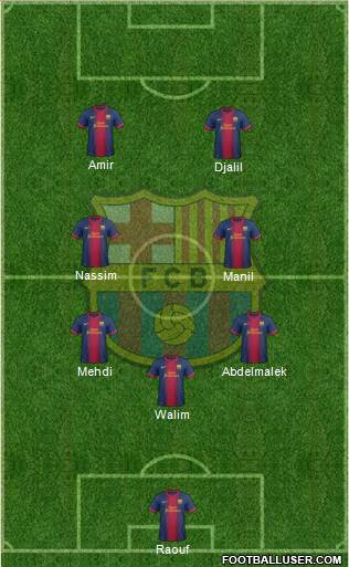 F.C. Barcelona Formation 2013