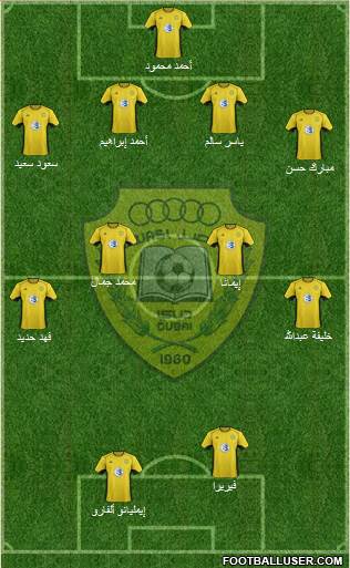 Al-Wasl Formation 2013
