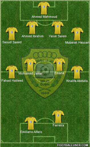 Al-Wasl Formation 2013