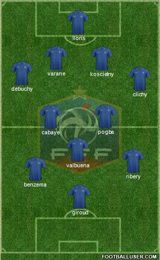 France Formation 2013