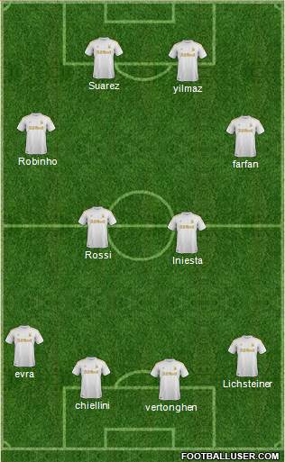 Swansea City Formation 2013