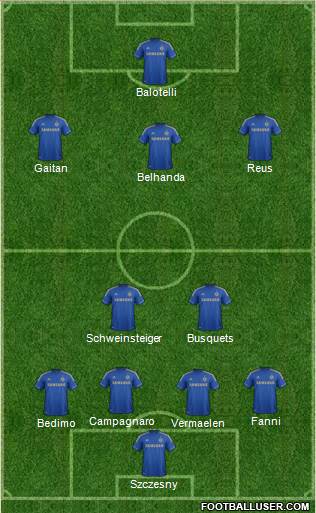 Chelsea Formation 2013