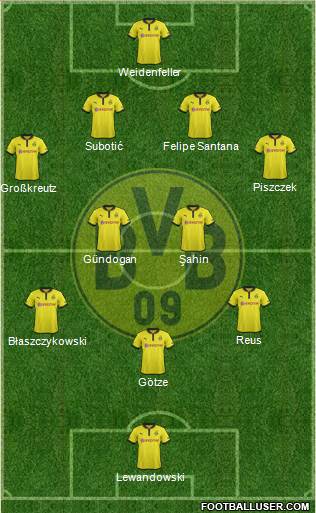 Borussia Dortmund Formation 2013