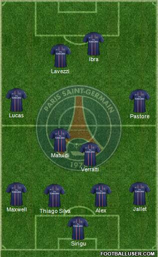 Paris Saint-Germain Formation 2013