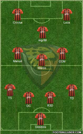 Club Jaguares de Chiapas Formation 2013