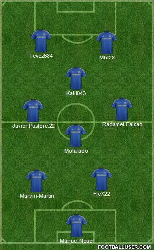 Chelsea Formation 2013