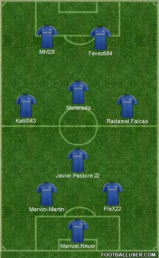 Chelsea Formation 2013