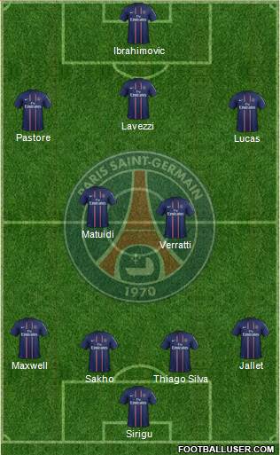 Paris Saint-Germain Formation 2013