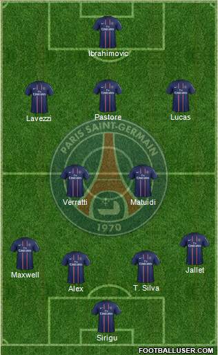 Paris Saint-Germain Formation 2013