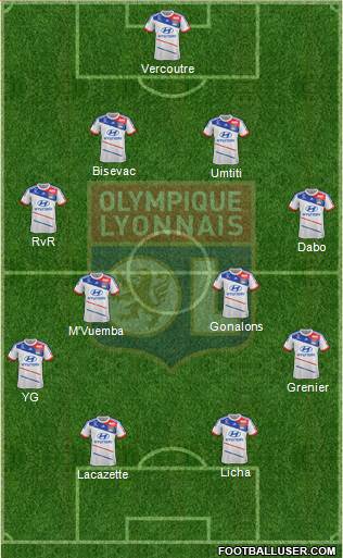 Olympique Lyonnais Formation 2013