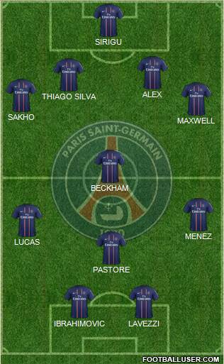 Paris Saint-Germain Formation 2013