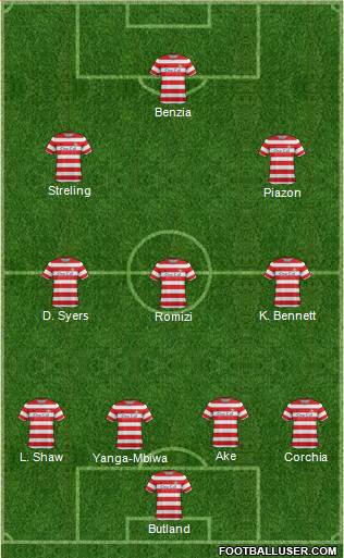 Doncaster Rovers Formation 2013