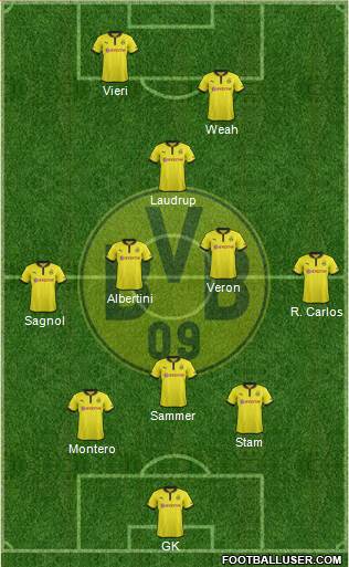 Borussia Dortmund Formation 2013