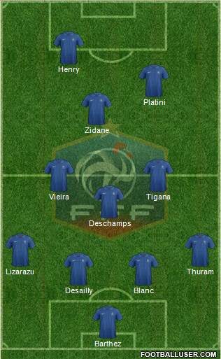 France Formation 2013