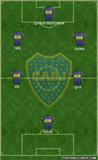 Boca Juniors Formation 2013