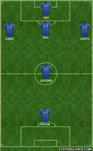 Chelsea Formation 2013