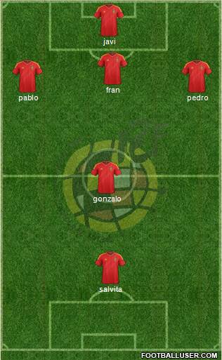 Spain Formation 2013