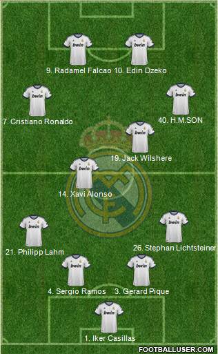 Real Madrid C.F. Formation 2013
