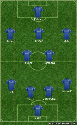 Chelsea Formation 2013