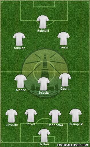 Olympic Alexandria Formation 2013