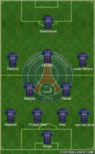 Paris Saint-Germain Formation 2013