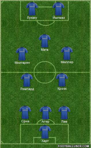 Chelsea Formation 2013