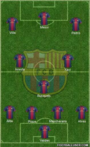 F.C. Barcelona Formation 2013
